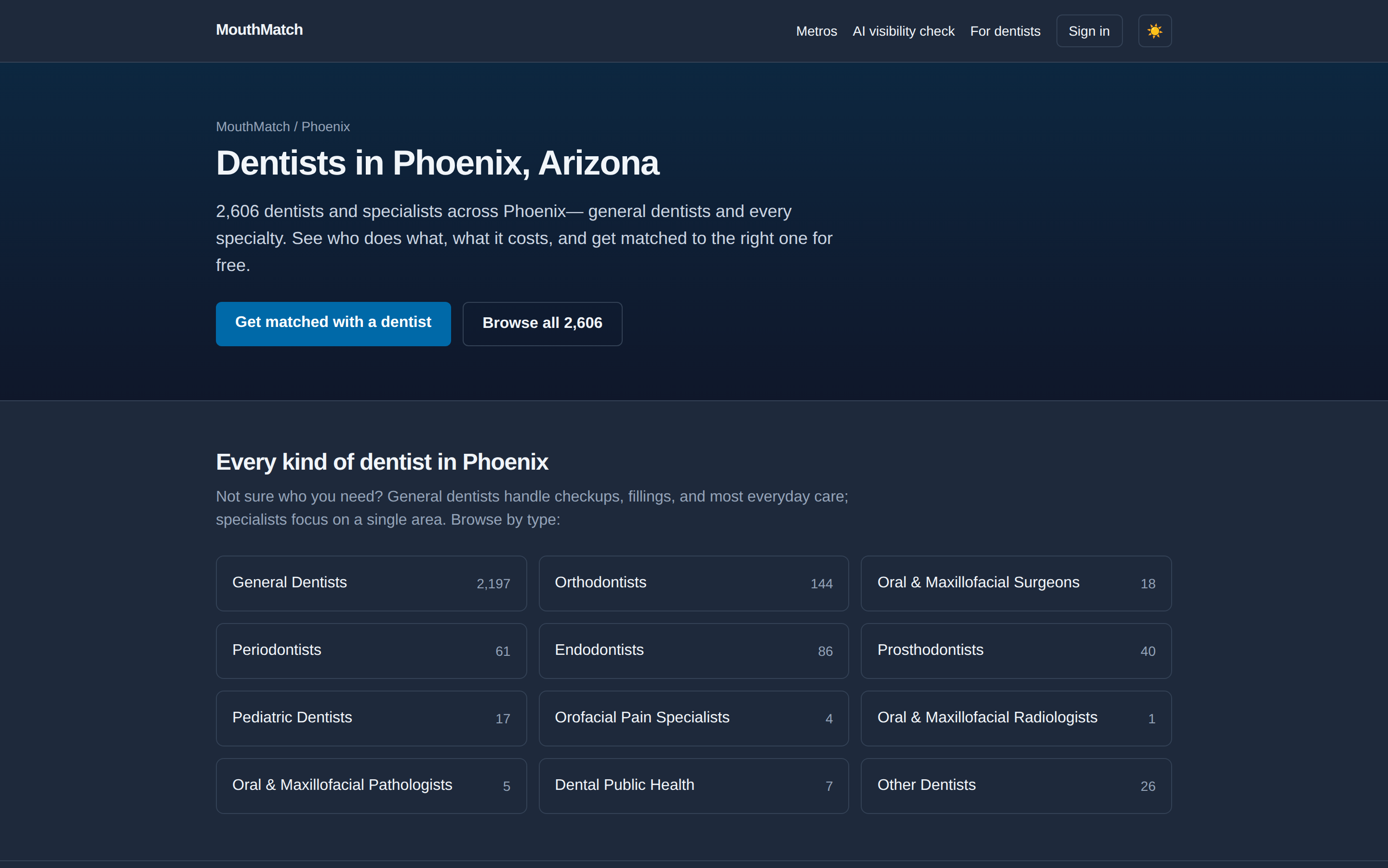A MouthMatch metro directory: every kind of dentist in a city, broken out by specialty with listing counts, and a free match CTA