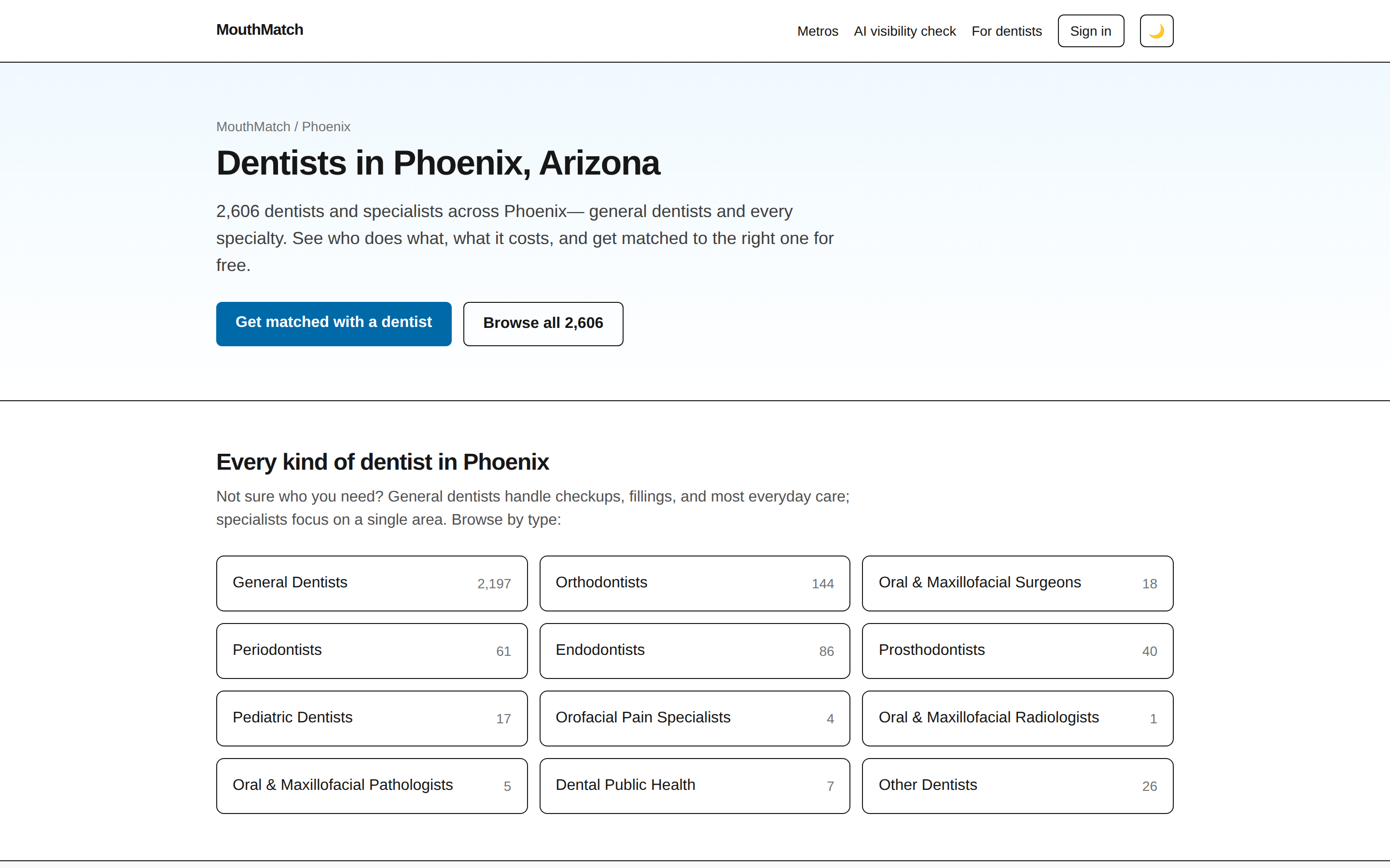 A MouthMatch metro directory: every kind of dentist in a city, broken out by specialty with listing counts, and a free match CTA